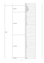 Preview for 26 page of Datavideo PTC-305 Instruction Manual