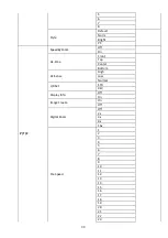 Preview for 30 page of Datavideo PTC-305 Instruction Manual