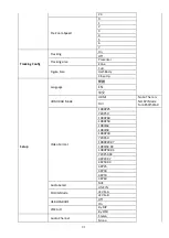 Preview for 31 page of Datavideo PTC-305 Instruction Manual