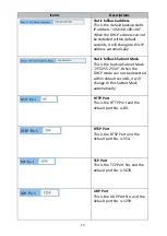 Preview for 70 page of Datavideo PTC-305 Instruction Manual