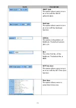 Preview for 75 page of Datavideo PTC-305 Instruction Manual