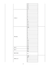 Preview for 31 page of Datavideo PTC-305T Instruction Manual