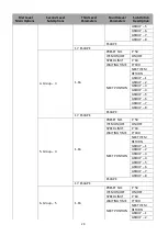 Предварительный просмотр 29 страницы Datavideo PTR-10 MARK II Instruction Manual