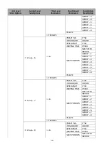 Предварительный просмотр 30 страницы Datavideo PTR-10 MARK II Instruction Manual