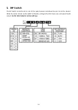 Предварительный просмотр 33 страницы Datavideo PTR-10 MARK II Instruction Manual