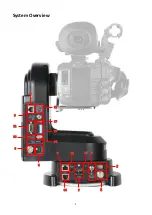 Preview for 9 page of Datavideo PTR-10 Instruction Manual