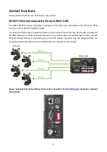 Preview for 13 page of Datavideo PTR-10 Instruction Manual