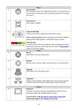 Preview for 10 page of Datavideo PTR-10T Instruction Manual