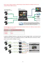 Preview for 17 page of Datavideo PTR-10T Instruction Manual