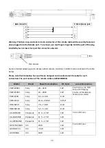 Preview for 19 page of Datavideo PTR-10T Instruction Manual