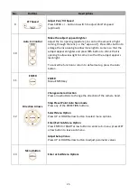 Preview for 25 page of Datavideo PTR-10T Instruction Manual