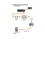 Preview for 15 page of Datavideo RMC-120 User Manual