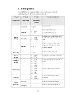 Preview for 10 page of Datavideo RMC-190 Quick Start Manual