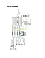 Предварительный просмотр 7 страницы Datavideo RMC-230 Quick Start Manual