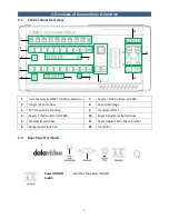 Preview for 7 page of Datavideo RMC-260 Instruction Manual