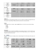 Preview for 21 page of Datavideo RMC-260 Instruction Manual