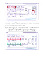 Preview for 28 page of Datavideo RMC-260 Instruction Manual