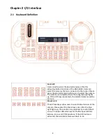 Предварительный просмотр 6 страницы Datavideo RMC-300C Instruction Manual