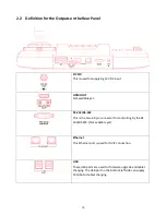 Preview for 10 page of Datavideo RMC-300C Instruction Manual