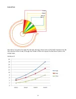 Предварительный просмотр 21 страницы Datavideo RMC-300C Instruction Manual