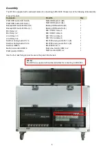 Preview for 5 page of Datavideo RP-54 Instruction Manual