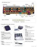 Предварительный просмотр 2 страницы Datavideo SE-1000 Supplementary Manual