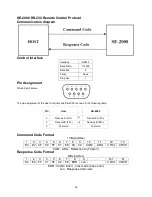 Предварительный просмотр 28 страницы Datavideo SE-2000 Instruction Manual