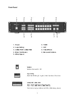 Preview for 4 page of Datavideo SE-2000R Quick Start Manual