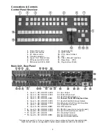 Preview for 8 page of Datavideo SE-2800 Instruction Manual