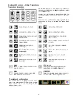 Preview for 13 page of Datavideo SE-2800 Instruction Manual