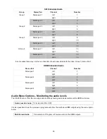 Preview for 30 page of Datavideo SE-2800 Instruction Manual