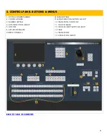 Preview for 13 page of Datavideo SE-3000 Visual Quickstart Manual