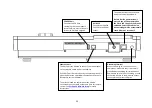 Предварительный просмотр 13 страницы Datavideo SE-4000 Instruction Manual