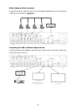 Предварительный просмотр 21 страницы Datavideo SE-4000 Instruction Manual