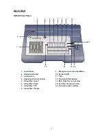 Preview for 10 page of Datavideo SE-500 Instruction Manual