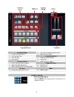 Preview for 15 page of Datavideo SE-500MU Instruction Manual