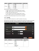 Preview for 25 page of Datavideo SE-500MU Instruction Manual