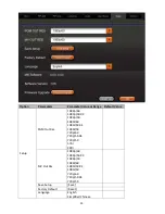 Preview for 29 page of Datavideo SE-500MU Instruction Manual