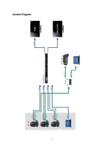 Предварительный просмотр 7 страницы Datavideo SE-500MU4K Instruction Manual