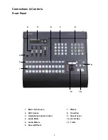 Preview for 6 page of Datavideo SE-600 Quick Start Manual