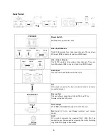 Preview for 8 page of Datavideo SE-700 Quick Start Manual