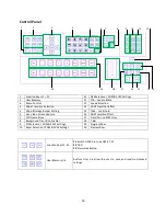 Preview for 10 page of Datavideo SE-700 Quick Start Manual