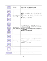 Preview for 12 page of Datavideo SE-700 Quick Start Manual