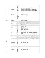 Preview for 15 page of Datavideo SE-700 Quick Start Manual