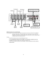 Предварительный просмотр 17 страницы Datavideo SE-800 Instruction Manual