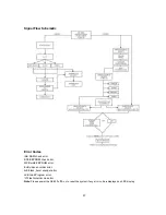 Предварительный просмотр 58 страницы Datavideo SE-800 Instruction Manual