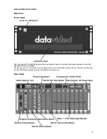 Preview for 10 page of Datavideo SE-900 Instruction Manual