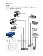 Preview for 23 page of Datavideo SE-900 Instruction Manual