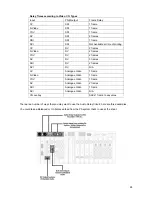 Preview for 26 page of Datavideo SE-900 Instruction Manual