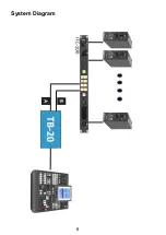 Preview for 7 page of Datavideo Tally Box TB-20 Quick Start Manual